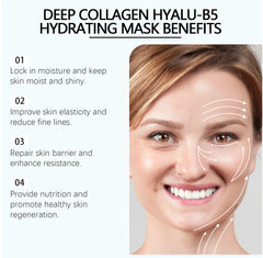 Collagen B5 Hydrating Face Mask